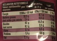 Chips de crevettes - Hranljiva vrednost - fr
