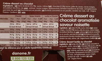 Danette 3 chocolats - Ingredients