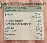 Jambon supérieur sans couenne - Hranljiva vrednost - fr