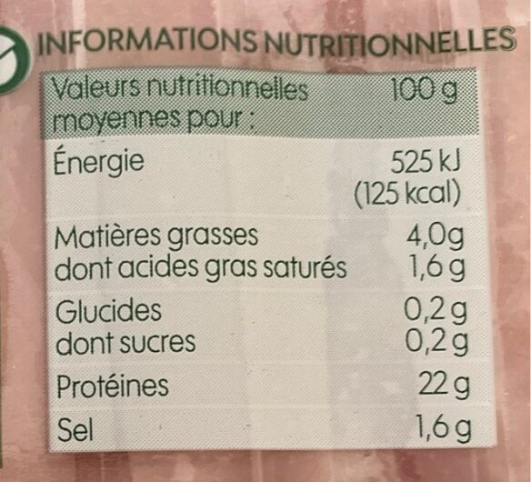 Jambon supérieur sans couenne - Hranljiva vrednost - fr