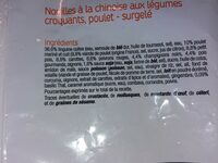 Nouilles chinoises au poulet et légumes croquants - Sastojci - fr