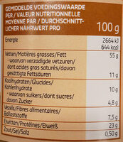 Beurre de cacahuète - Hranljiva vrednost - fr