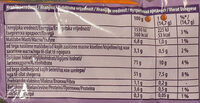 Milka Orange jelly - Hranljiva vrednost - sr