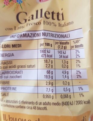 Galletti - Hranljiva vrednost - sr